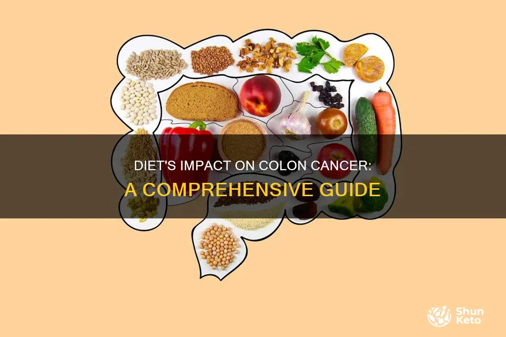 will diet exacerbate colon cancer symptoms