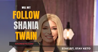 Shania Twain's Diet: What You Need to Know