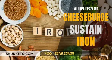 Can Pizza and Cheeseburgers Fuel Your Iron Needs?