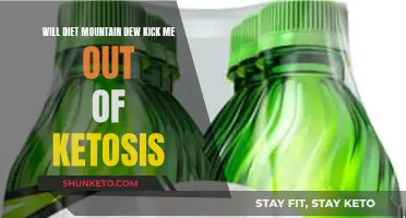 Mountain Dew and Ketosis: Unraveling the Sweet and Sour Truth