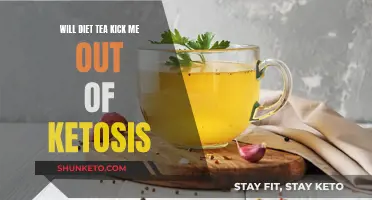 Diet Tea's Ketosis Kick: Fact or Fiction?