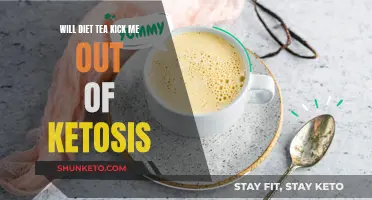 Diet Tea and Ketosis: Friend or Foe?