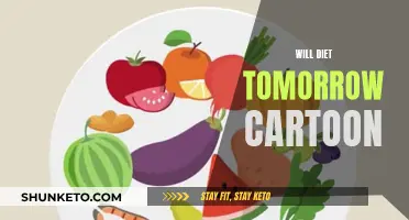 Dieting Delayed: Tomorrow's Cartoon Dieting Woes