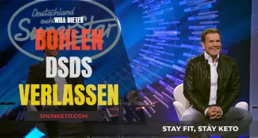 Dieter Bohlen: DSDS Zukunft ungewiss?