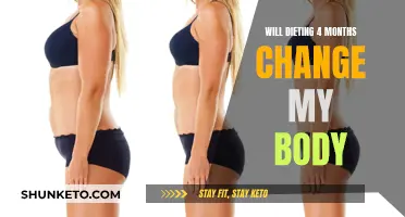 Dieting for Summer: 4 Months to a New Body