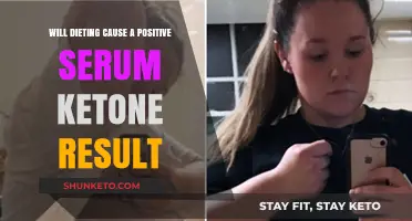 Ketogenic Diet: Serum Ketone Results