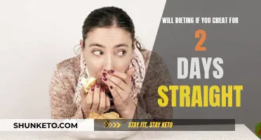 Cheating on your diet: What's the harm?