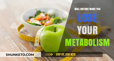 Dieting and Metabolism: Friend or Foe?