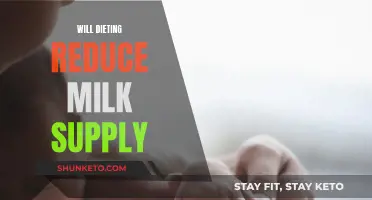 Dieting and Breastfeeding: Impact on Milk Supply