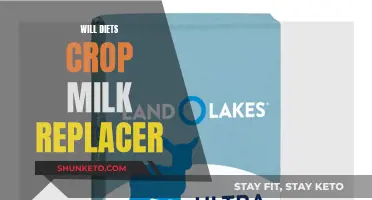 Milk Replacer Diets: Will They Work for Crop Farmers?