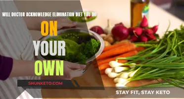 Elimination Diet: Do Doctors Acknowledge Self-Initiated Efforts?
