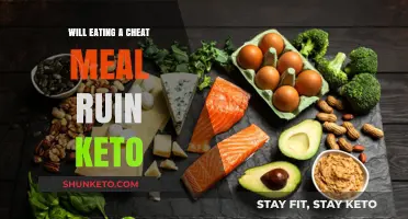 Will a Cheat Meal Kick You Out of Ketosis? Find Out!