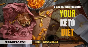 Carb Consumption: Can You Cheat on Keto?