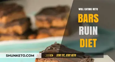 Can Keto Bars Sabotage Your Diet? What You Need to Know