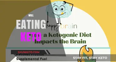 Is Keto Right for You? Benefits, Risks, and Long-Term Effects