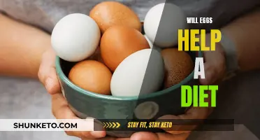 Eggs for Diet: A Healthy Weight Loss Solution?