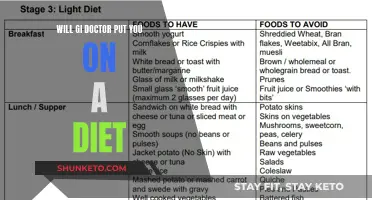 Will GI Doctor Prescribe a Diet? Exploring the Link