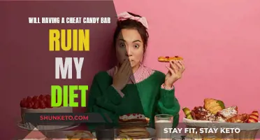 Cheat Candy Bar: To Indulge or Not? Diet Dilemma Explored