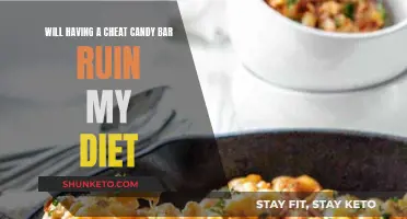 Cheat Candy Bar: Diet Destroyer or Harmless Treat?
