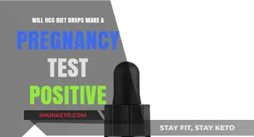 HCG Diet Drops: Can They Affect Pregnancy Tests?