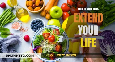 Healthy Eating Habits: Unlocking the Secret to a Longer Life