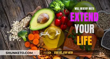 Healthy Diets: Living Longer, Living Better