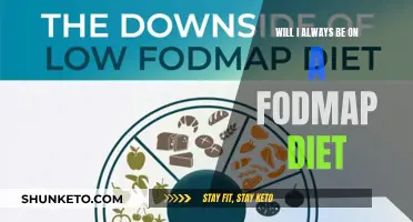 Navigating FODMAPs: Embracing a Lifelong Healthy Lifestyle