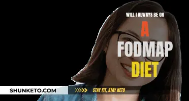 FODMAP Diet: A Temporary Measure for Gut Health