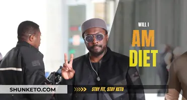 Will.i.am's Diet: The Secret to His Success?