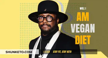 Veganism: Will.i.am's Diet and Healthy Lifestyle Choice