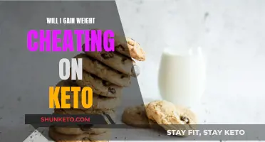 Cheating on Keto: Will It Make You Gain Weight?