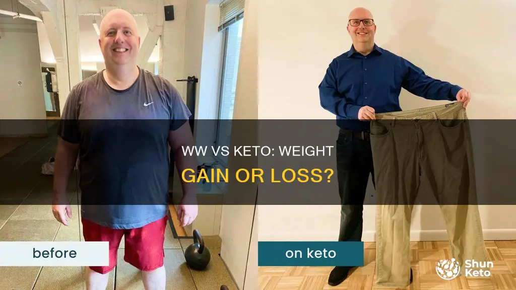 will i gain weight switching from keto to ww