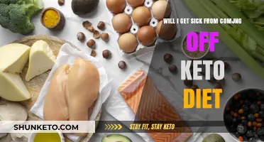 Coming Off Keto: Understanding Potential Health Risks and Side Effects