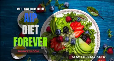 AIP Diet: Embracing Long-Term Wellness or Temporary Lifestyle?