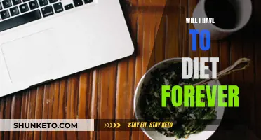 Dieting Forever: A Necessary Evil?