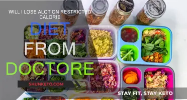Calorie-Restricted Diets: Do They Cause Weight Loss?