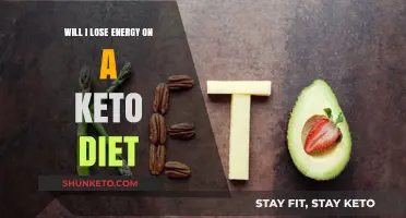 Keto Diet Energy Levels: What to Expect and How to Thrive