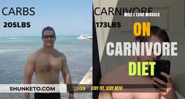 Carnivore Diet: Muscle Loss or Muscle Gain?