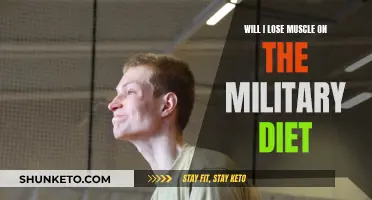 The Military Diet: Muscle Loss and You