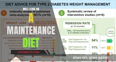 Will a Maintenance Diet Cost You Weight Loss?