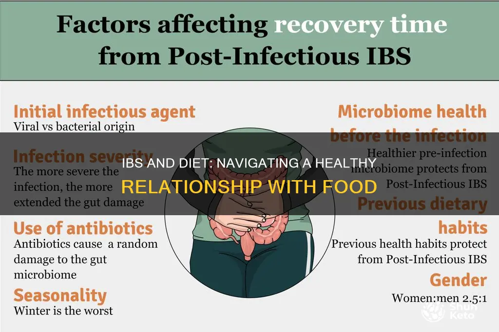 will ibs effect a diet