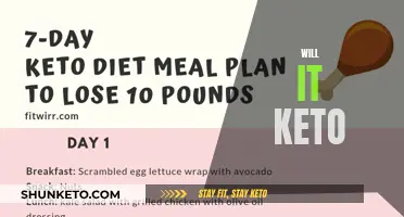 Keto Diet: What Foods Are Allowed?