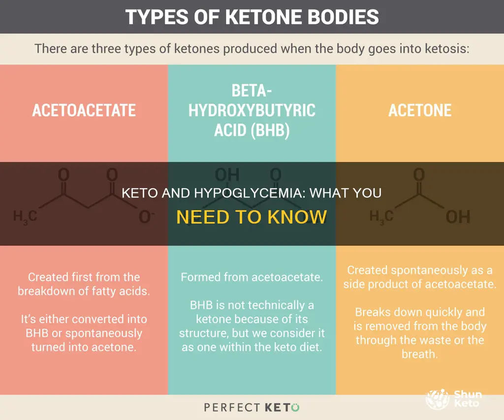 will keto affect hypoglycemia