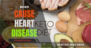 Keto and Heart Disease: What's the Real Risk?