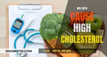 Keto and Cholesterol: What's the Real Deal?