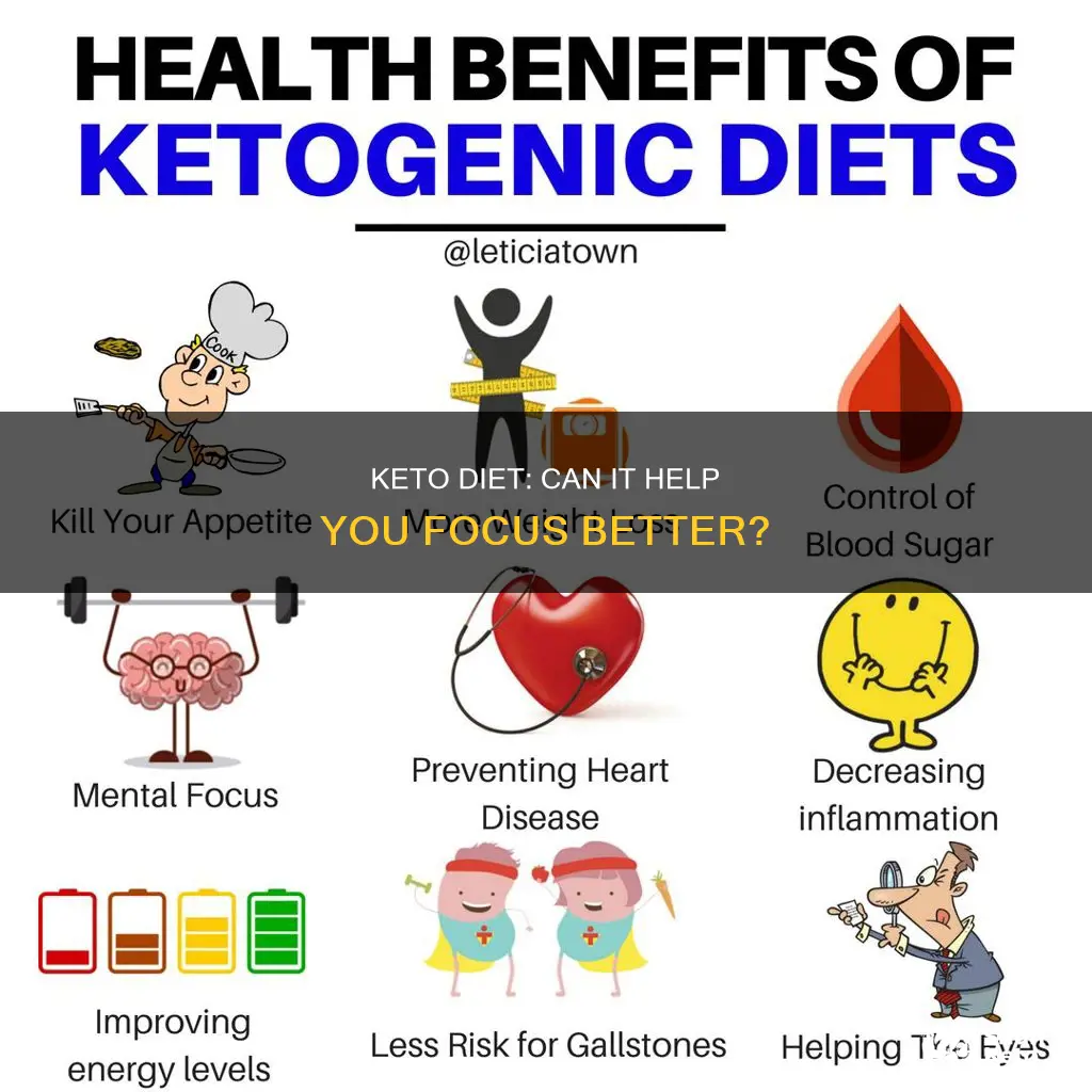 will keto deit help me focus