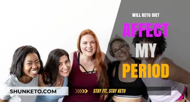 Keto Diet and Menstrual Changes: What You Need to Know