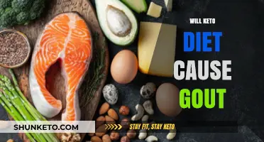 Keto Diet and Gout: Unraveling the Connection and Risks