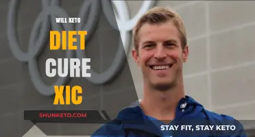 Can Keto Diet Cure XIC? Exploring Potential Benefits and Limitations