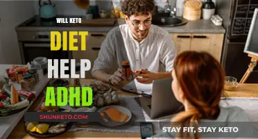 Can Keto Diet Improve ADHD Symptoms? Exploring the Potential Benefits